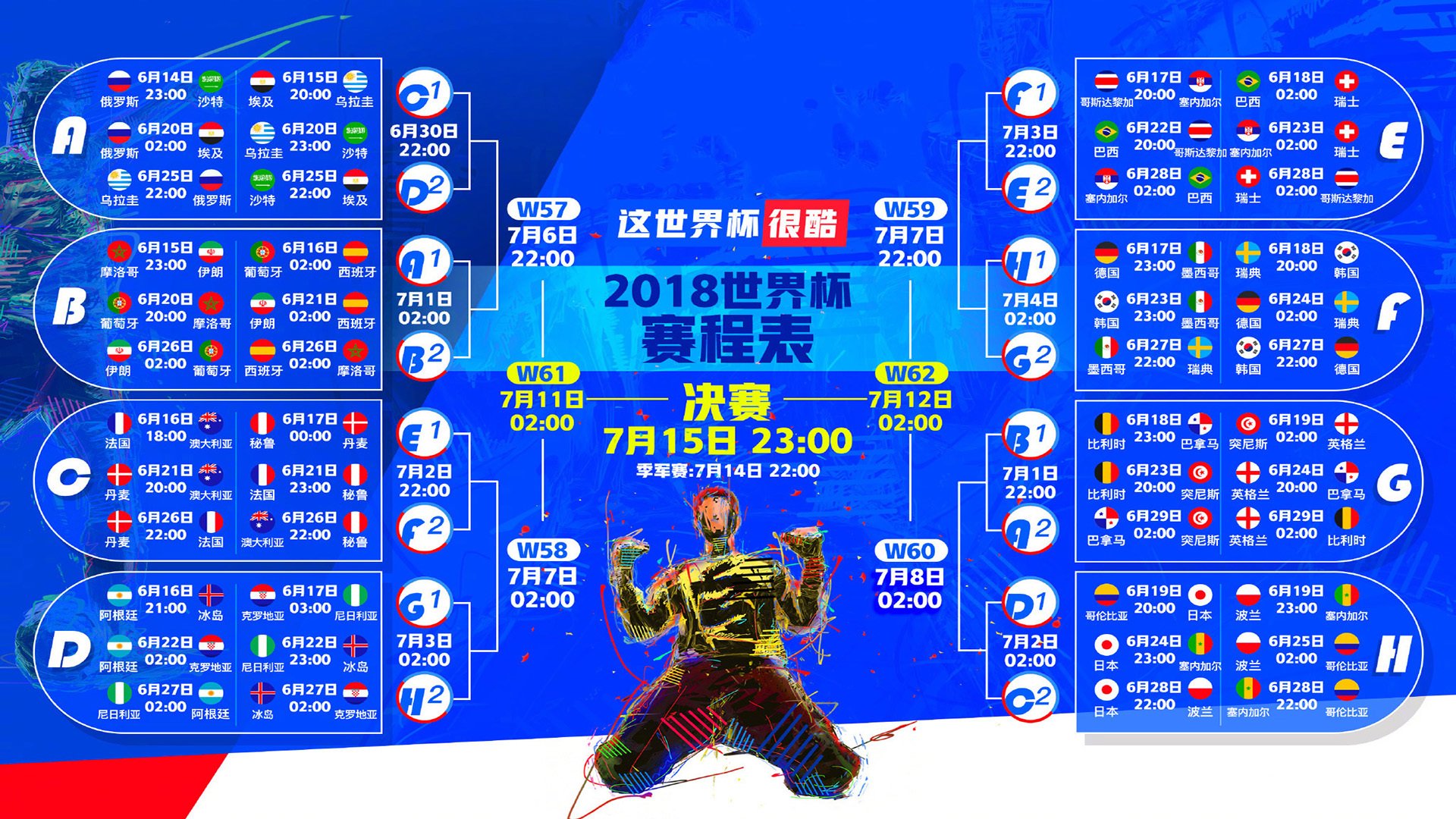 安德森的市场影响力正在吸引更多国际球探合作，球星安德森